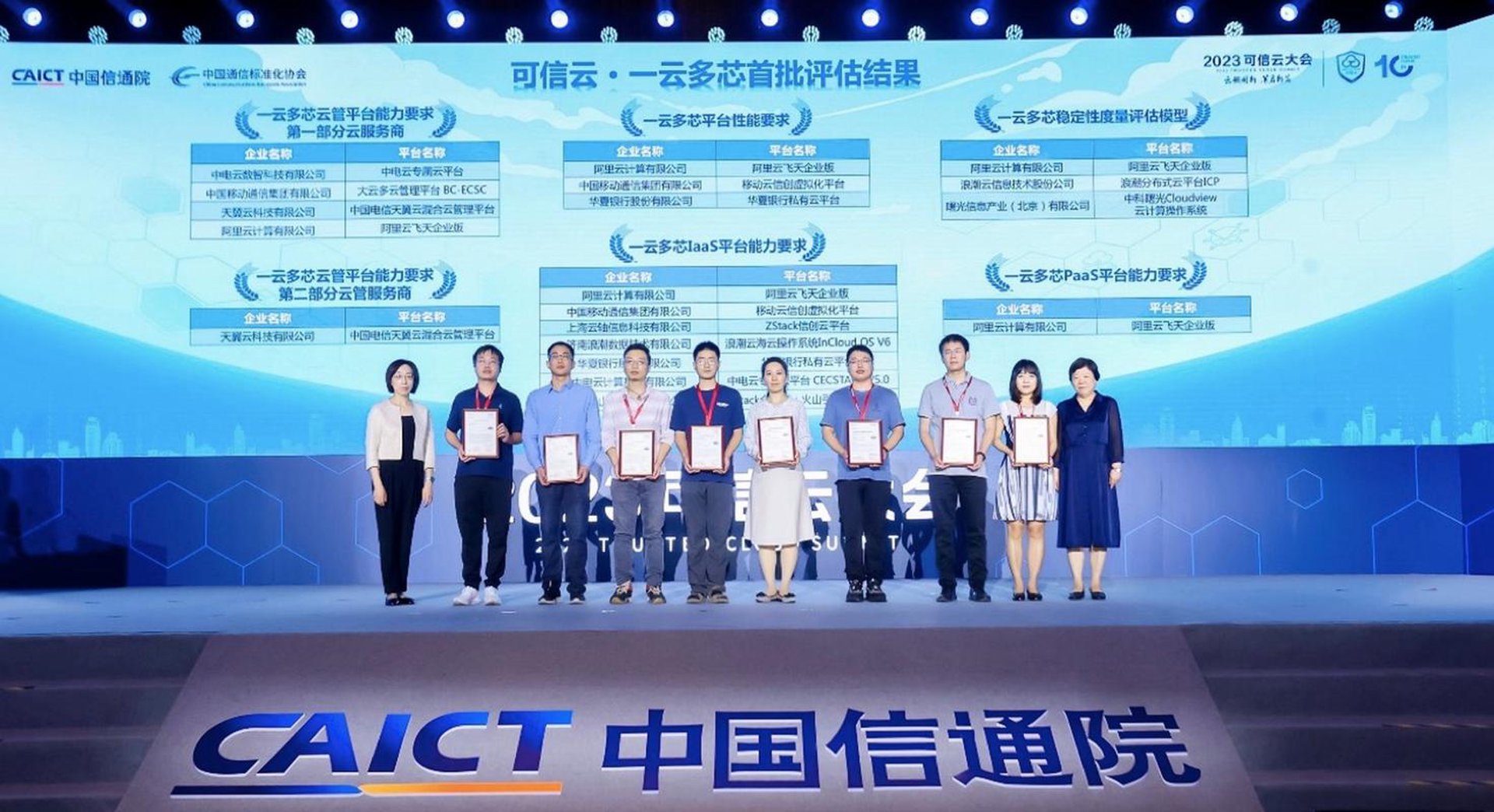 中国信通院